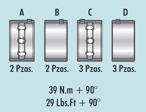 COJINETES DE BANCADA MORESA